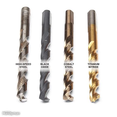 drill sheet metal|which drill bits will steel.